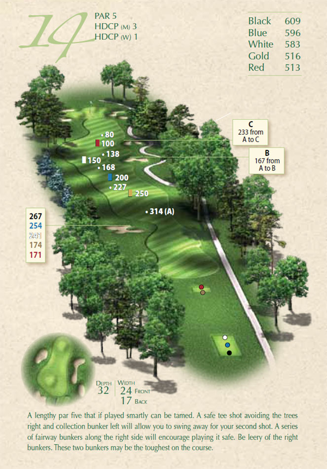 State College Golf Courses | Toftrees Golf Resort