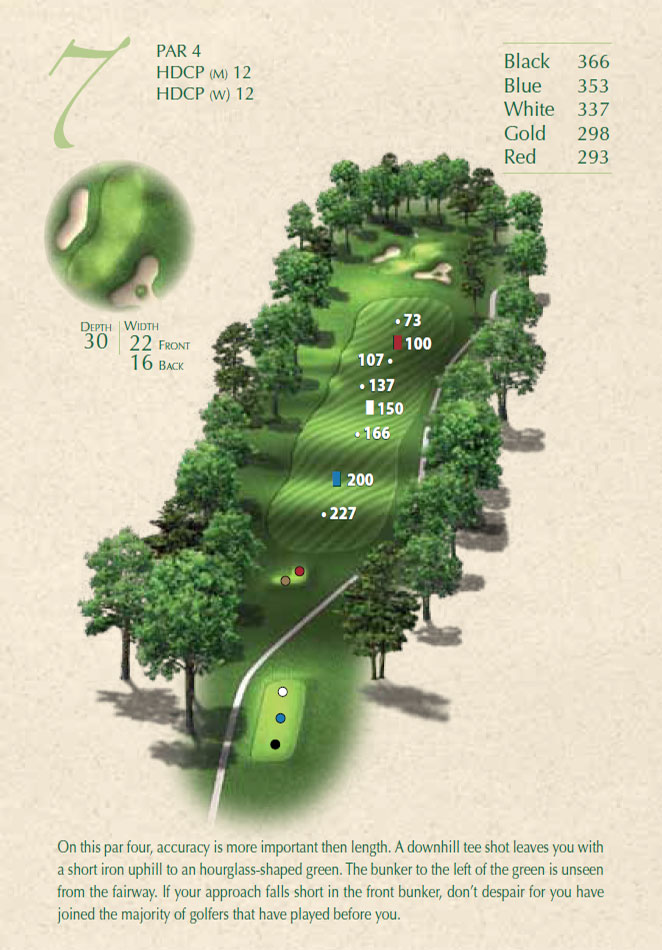 State College Golf Courses | Toftrees Golf Resort